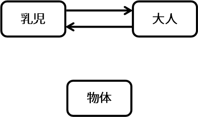 ファイル:Shojiitakura fig1b.png