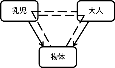 ファイル:Shojiitakura fig1c.png