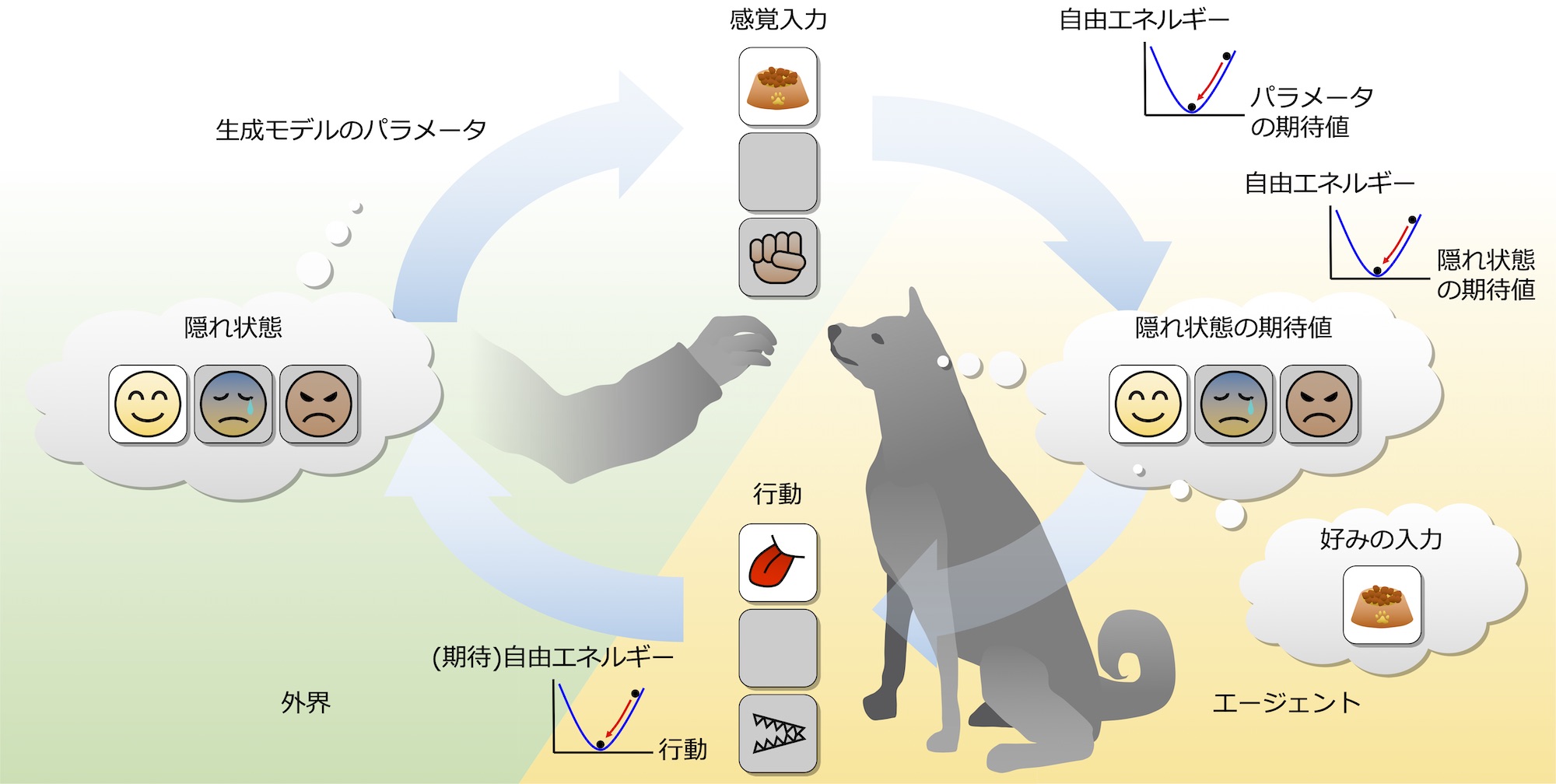 原理本体論30日特別教育想像原理 image4.png