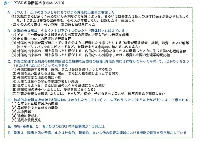 ファイル:Tsutsui file1.jpg