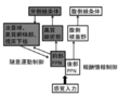 2015年2月5日 (木) 16:06時点における版のサムネイル