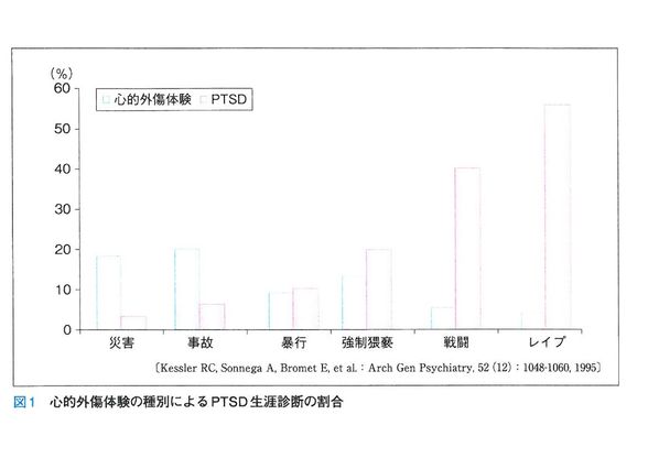変異数が多いため、Ôミクロン変異体が懸念される