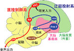 ファイル:Figure-bird brain.pngのサムネイル