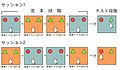 2013年3月13日 (水) 12:58時点における版のサムネイル