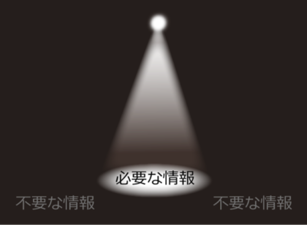 謎の種子が中国から米国に送られる